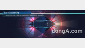 현대모비스, ‘콘티넨탈’ 출신 센서 전문가 영입… 기술 확보에 총력