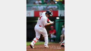 SK 최정의 200사구는 255홈런의 그림자다