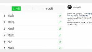 조승현 실검 1위, “감사합니다 이시영 선배님” …이시영 예비남편 어리둥절