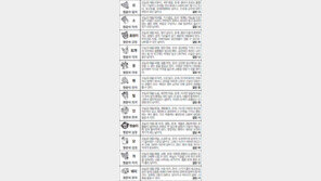 [스포츠동아 오늘의 운세] 2017년 7월 14일 금요일 (음력 5월 21일)