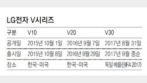 LG 스마트폰 ‘V30’ 8월 31일 獨 IFA서 공개