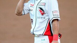 kt, 김상현 ‘임의탈퇴’ 해제 결정…웨이버 신청