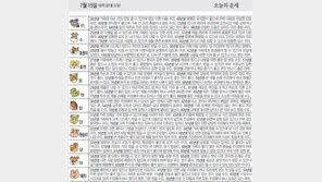 [오늘의 운세/7월15일]