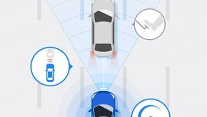 [인포그래픽]현대기아차 ‘전방충돌방지보조’ 2020년 전 차종 장착