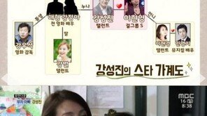 ‘사람이좋다’ 강성진, 찬란한 ‘스타 가계도’…배우 이현경·강별·영화감독 강우석까지 ‘깜짝’
