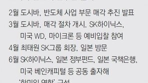 日언론 “SK하이닉스, 도시바 인수때 의결권 취득 포기”… 日측 언론플레이? 협상 막판 진통?