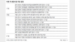 [7월 넷째 주 부동산시장 주요 일정] 