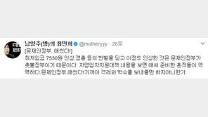 최민희, 2018년 최저임금 인상에 “문재인 정부, 촛불 정부이기 때문…애썼다”