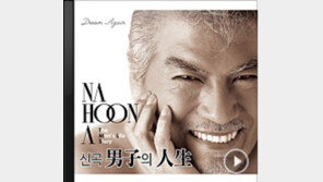 ‘트로트 황제’ 나훈아 11년 만에 컴백…정오 공개 새 노래 7곡, 반응은?