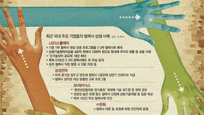 LG디스플레이, 2·3차 협력사에도 ‘상생 자금’ 지원