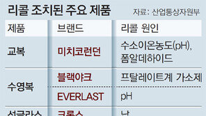 환경호르몬 수영복-납검출 선글라스 리콜