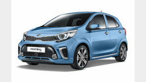 귀여운 경차는 그만… ‘컬러풀-파워풀’ 시대