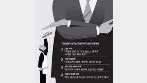 3년간 프랜차이즈 3전3패… “우리는 본사의 마루타였다”