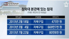 ‘박근혜 침대’ 3개 가격 보니…475만+669만+80만 원=총 1220여만 원