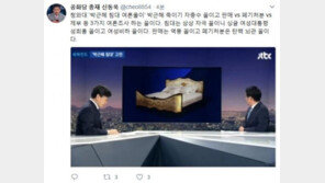 ‘朴 제부’ 신동욱, 이번엔 “박근혜 침대, ‘박근혜 죽이기’ 꼴” 주장