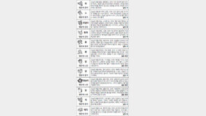 [스포츠동아 오늘의 운세] 2017년 7월 19일 수요일 (음력 5월 26일)