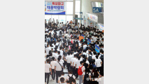 “내 일자리는…” 특성화고 채용박람회 열기 후끈