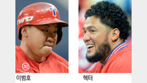 ‘패전 몰린 헥터’ 살린 이범호