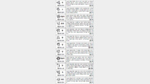 [스포츠동아 오늘의 운세] 2017년 7월 20일 목요일 (음력 5월27일)