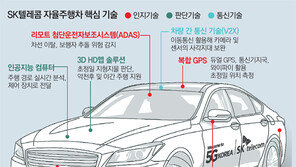 60mm 폭우 뚫고… SKT 자율차 안전하게 달렸다
