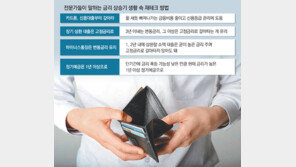 금리 ‘출렁’ 마음은 ‘철렁’… 대처법은?