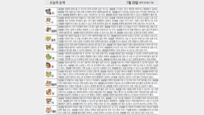 [오늘의 운세]7월 20일