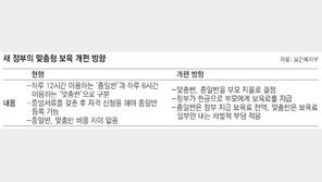 [단독]맞춤형 보육, 1년만에 대폭 손본다