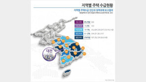 주택 수요 초과지역 대전서 연내 6000여 가구 분양