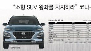 [CAR&TECH]“소형 SUV 왕좌를 차지하라” 코나-스토닉 ‘형제의 협공’ 