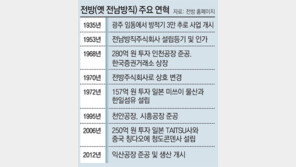 [단독]“최저임금 너무 올라 버티기 힘들어” 최장수 기업 ‘전방’ 눈물의 구조조정