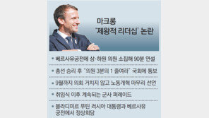 잘나가던 마크롱 ‘삐끗’
