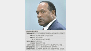 “유전무죄 표본…인생무상” OJ 심슨, ‘가석방 확정’에 누리꾼 반응