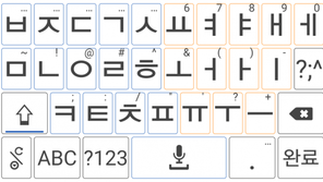 [S/W 키보드 특집] 내게 맞는 스마트폰 키보드 방식은?