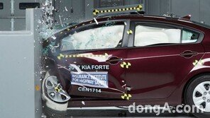 기아차 K3, 美 충돌시험 ‘만점’… 점수 미반영 항목은 개선無