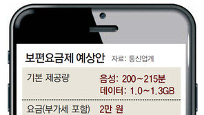 月2만원 ‘보편요금제’ 내년 도입… 음성 215분-데이터 1.3GB 될듯