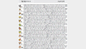 [오늘의 운세/7월23일]