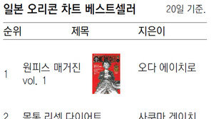 [책의 향기]나라 밖 책 시장