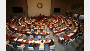 [속보]‘한국당 집단 퇴장’ 소동 끝 11조300억 원 추경안 국회 본회의 통과