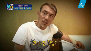 [오늘의 채널A] 아침 고혈압 잡는 법 ‘김성수의 24시’