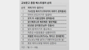 국내외 스타작가 신작 러시… 여름 서점가 ‘소설 바람’