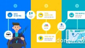 목적지 말하면 알아서 척척… 현대차 9월 G70에 ‘서버형 음성인식’ 첫 적용  