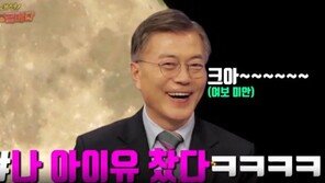 “역시 우리 김연아 선수”…문재인 대통령 과거 발언 재조명