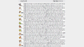 [오늘의 운세]7월 25일