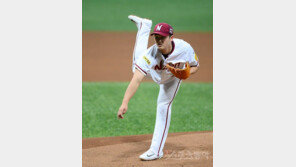 넥센 뉴에이스 최원태의 ‘평균 6이닝’이 시사하는 것