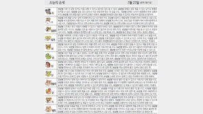 [오늘의 운세]7월 27일