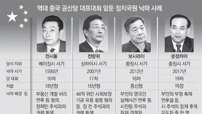 ‘포스트 시진핑’ 후계구도… 쑨정차이 낙마로 안갯속