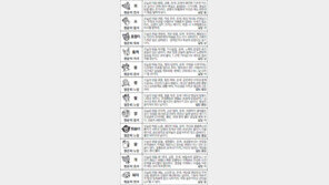 [스포츠동아 오늘의 운세] 2017년 7월 28일 금요일 (음력 6월6일)