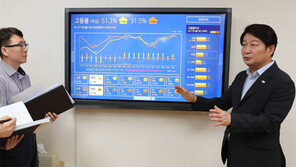 대구시, 하반기 일자리 창출 본격 나선다