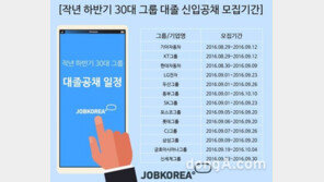 하반기 신입공채 9월, 인턴모집 11월에 집중