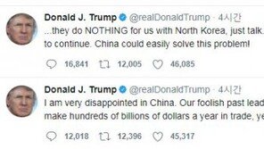 트럼프 “중국에 매우 실망, 수천억 벌게 해줬는데 北문제에 말로만…”